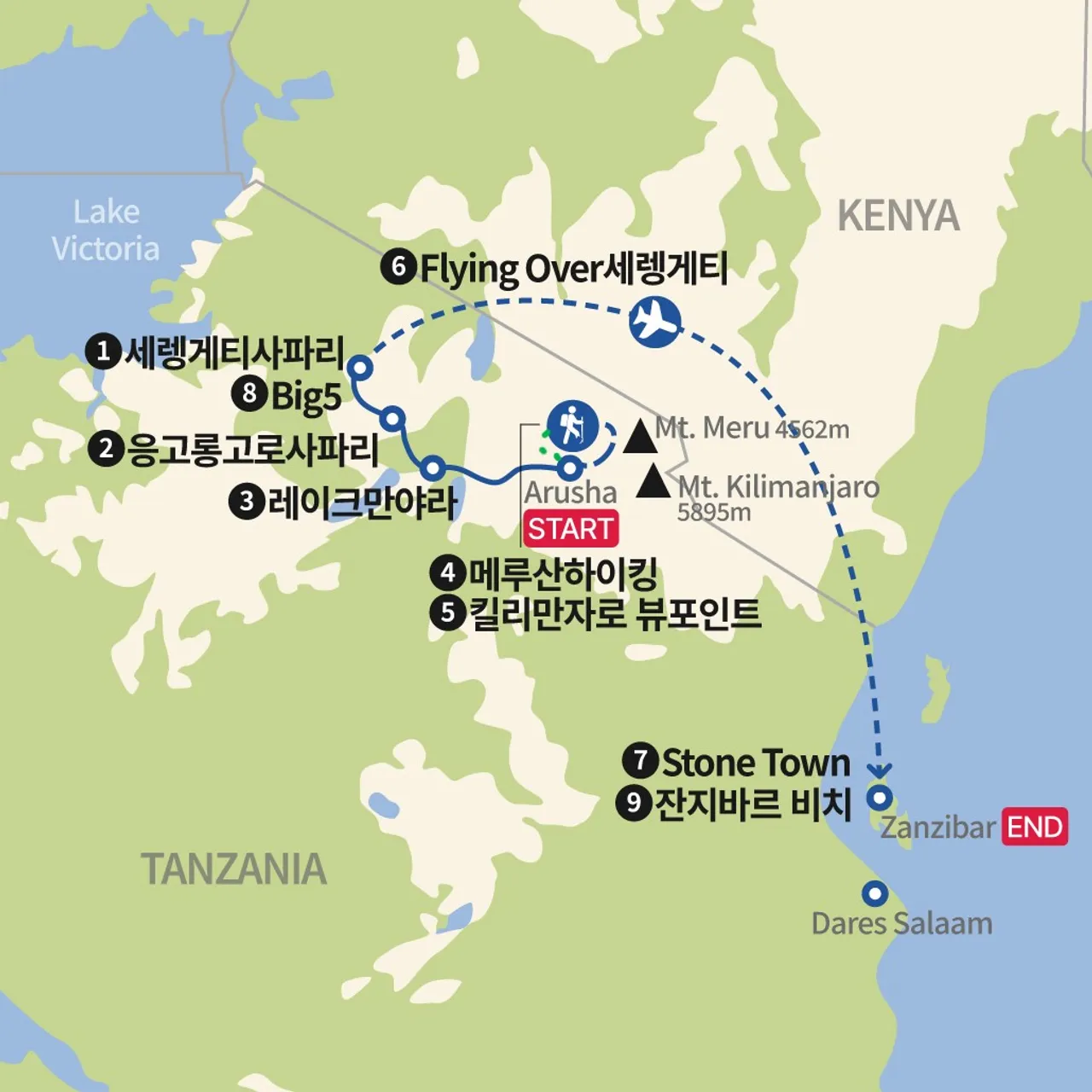 세렝게티에서 잔지바르 탄자니아 여행 지도