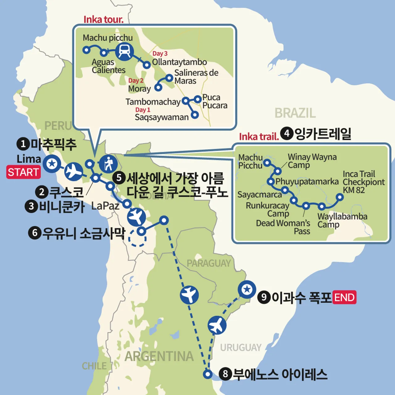 남미 베스트 지도