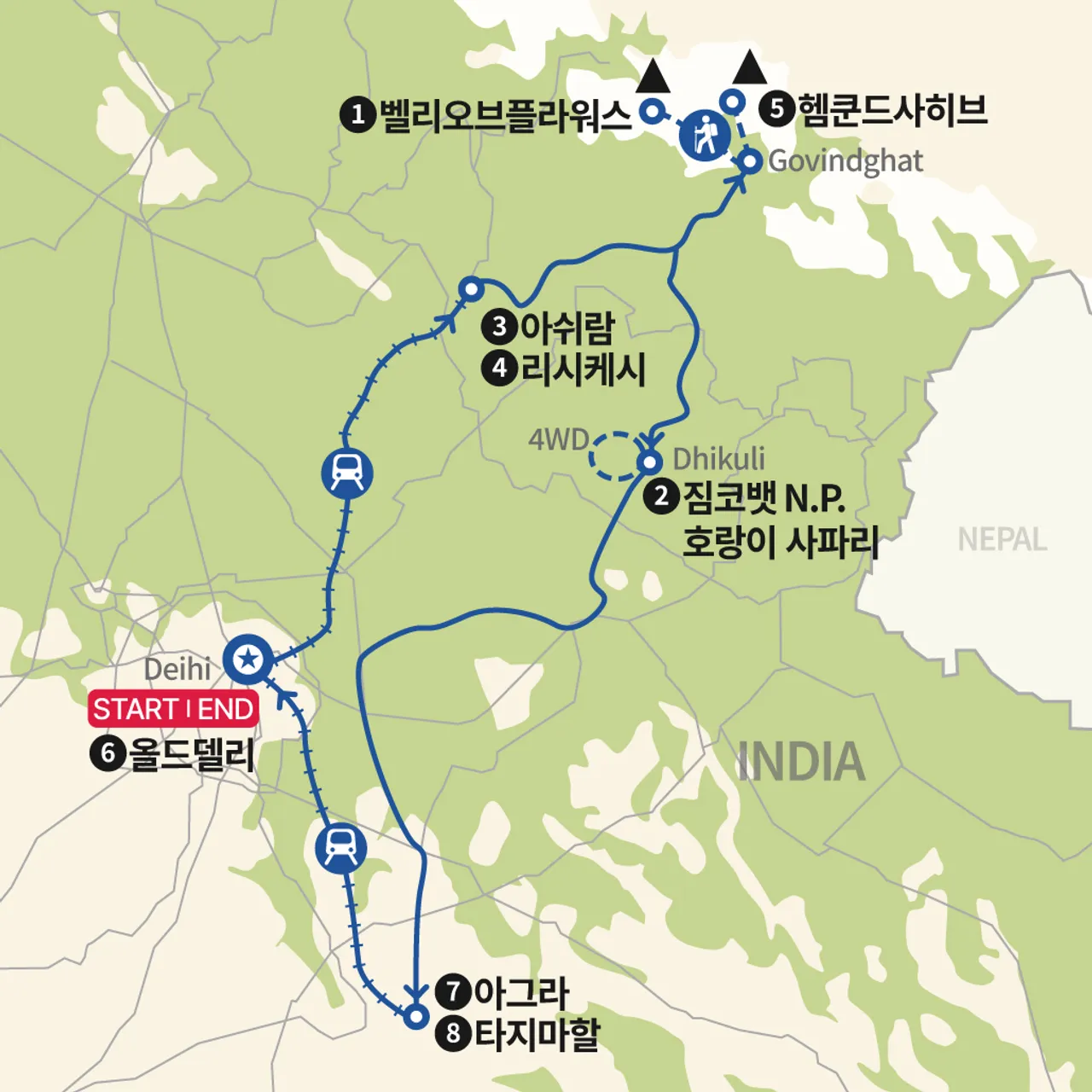 밸리 오브 플라워스 트레킹과 리시케시 아쉬람 지도