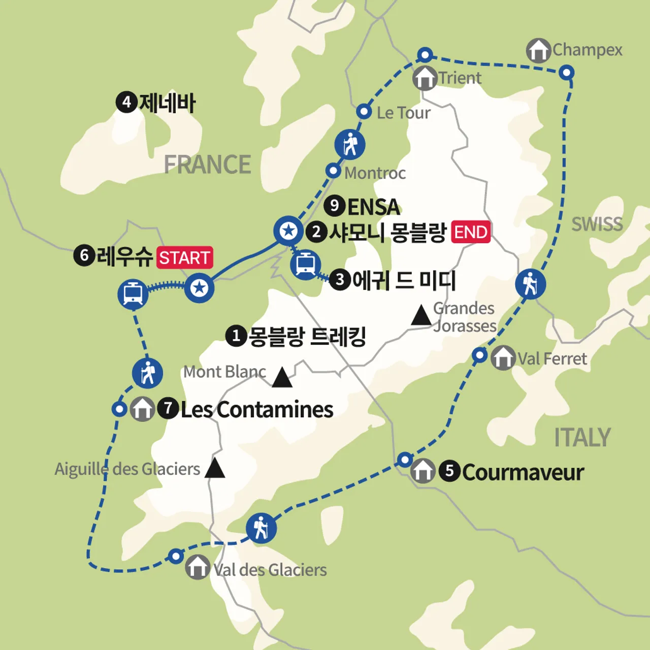 트레킹 원조, 투르 드 몽블랑(Tour du Montblanc) 완전일주 지도