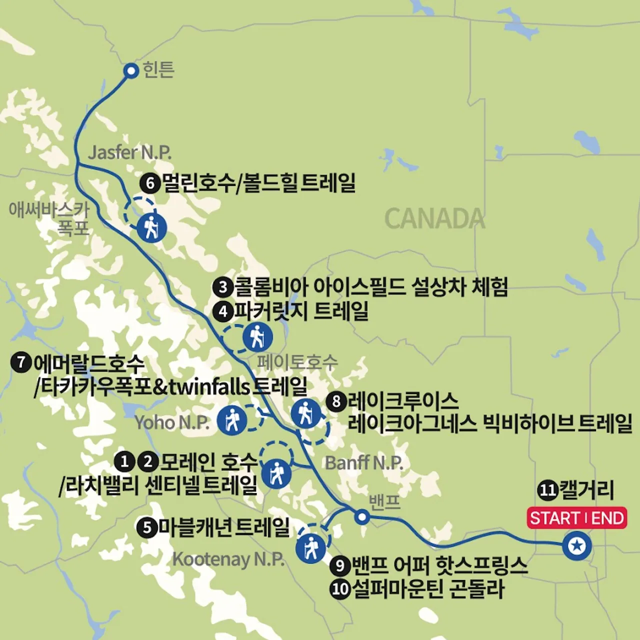 캐나디안 록키 4대 국립공원 하이킹 지도