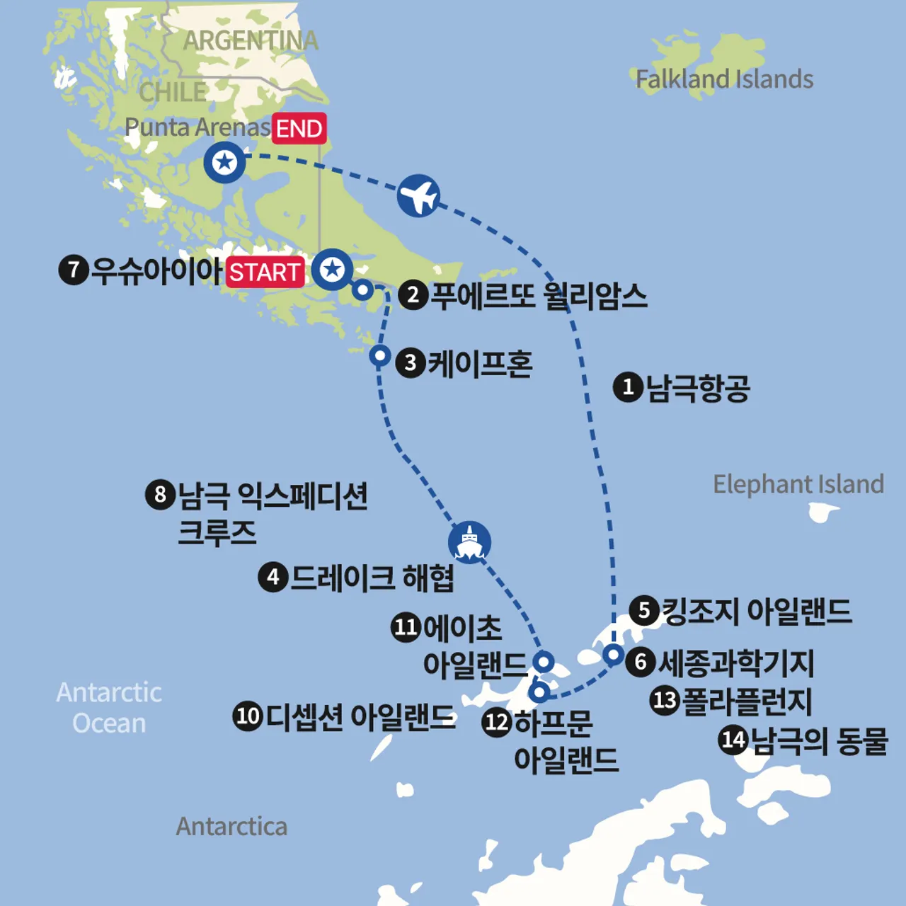 우슈아이아에서 남극세종기지 에어 크루즈 지도